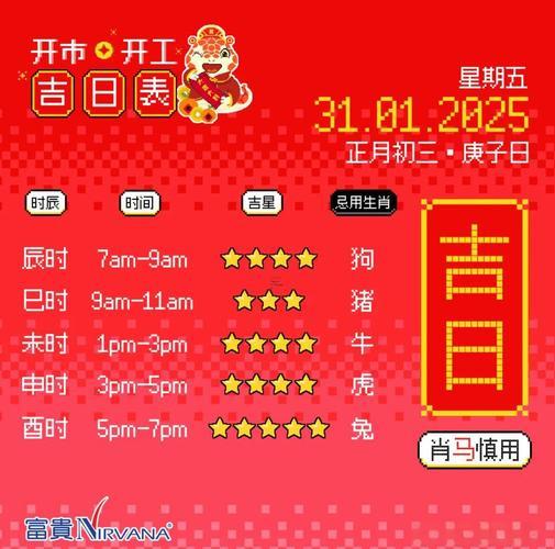 2025年9月份裝修吉日