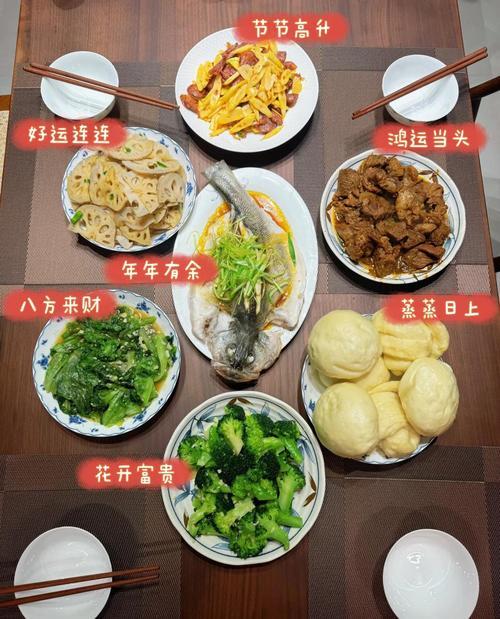 2026年3月份溫鍋吉日