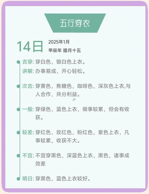 五行穿衣2月14日財(cái)神位