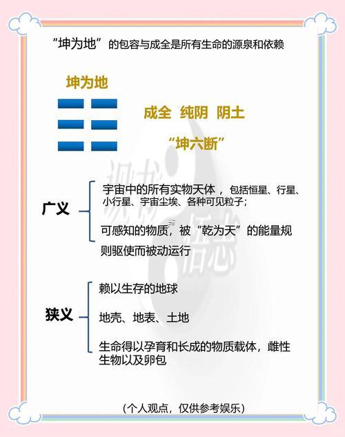 易經中有八個單卦什么東西東西卦代表地