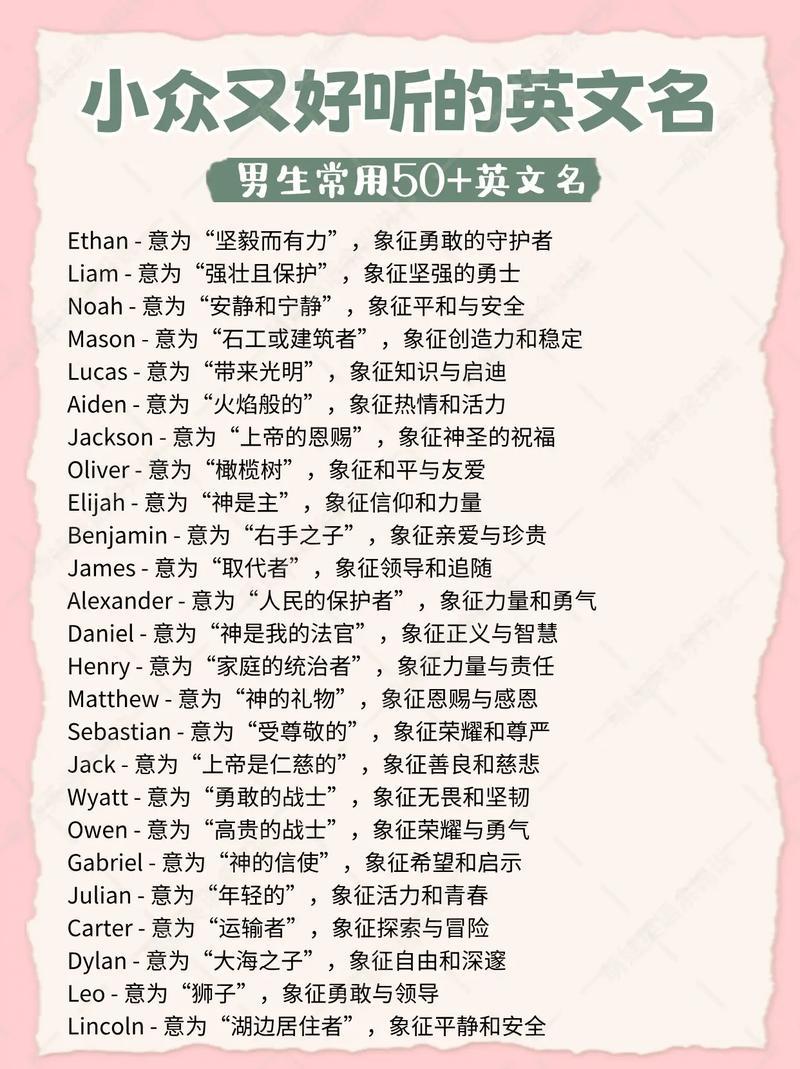 英文女生名