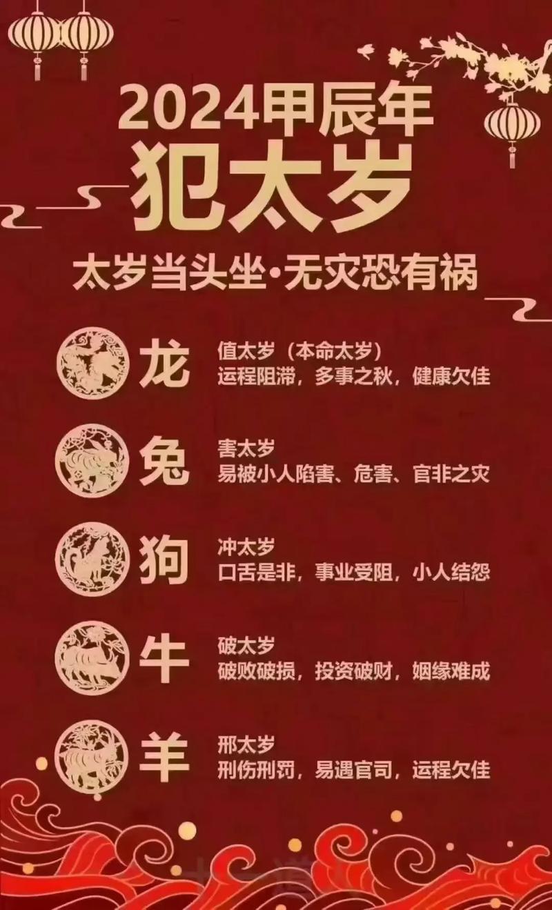 太歲什么時候輪值