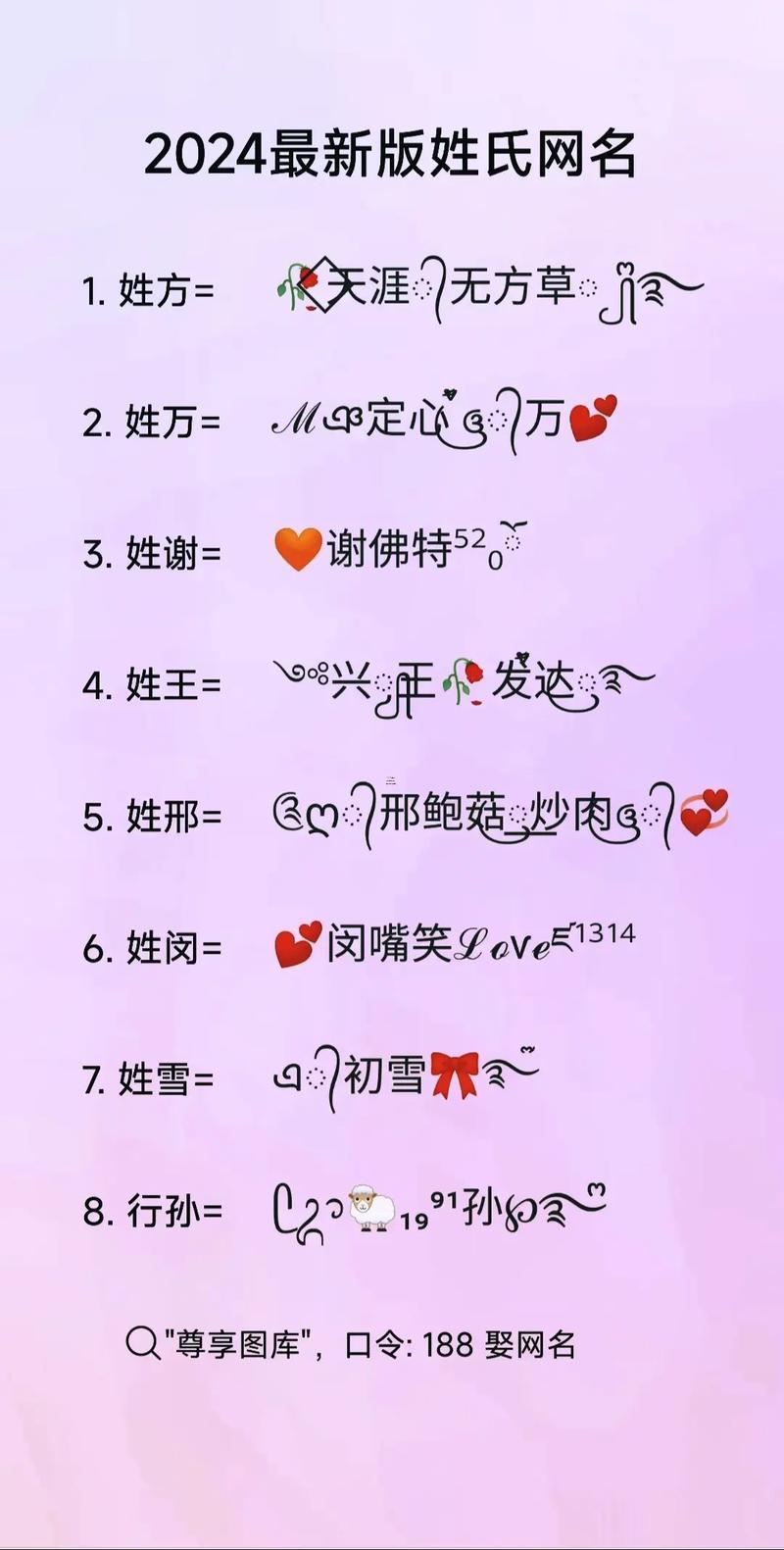 帥氣有情義的家族名字大全