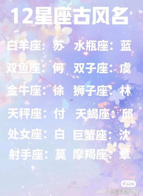 霸氣的星座名字