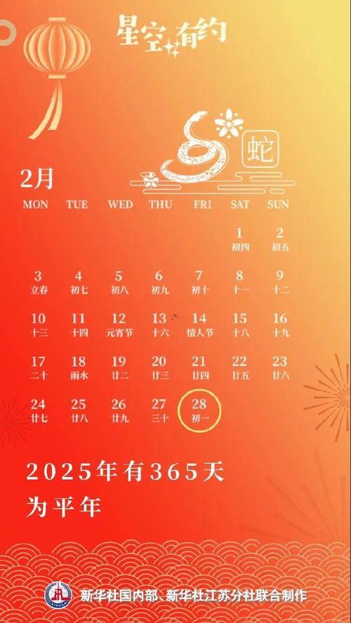 怎么算閏年