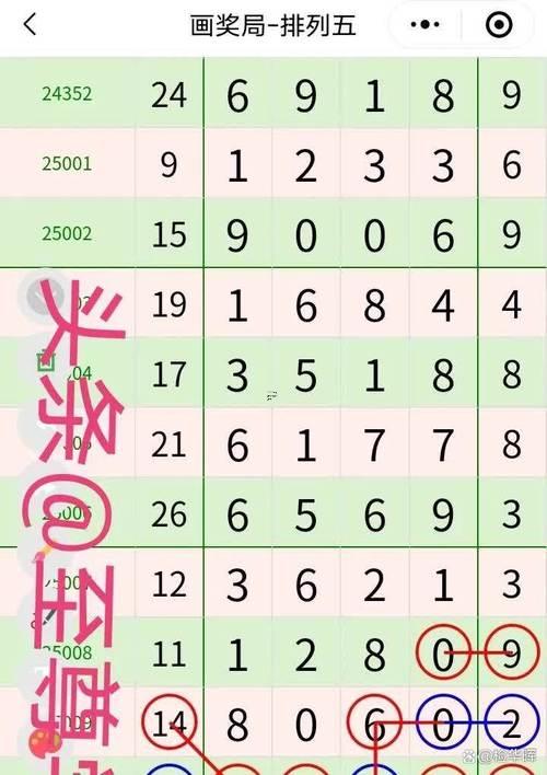 原版周公解夢(mèng)查詢(xún)