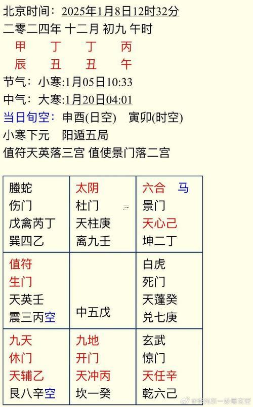 2025年10月修墓黃道吉日