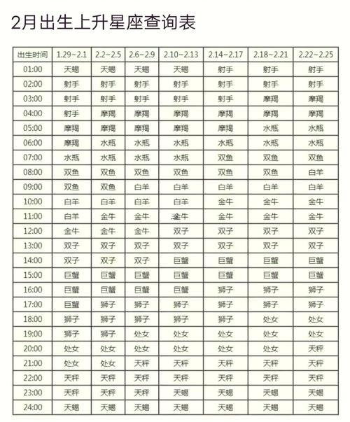 10月10日是什么星座