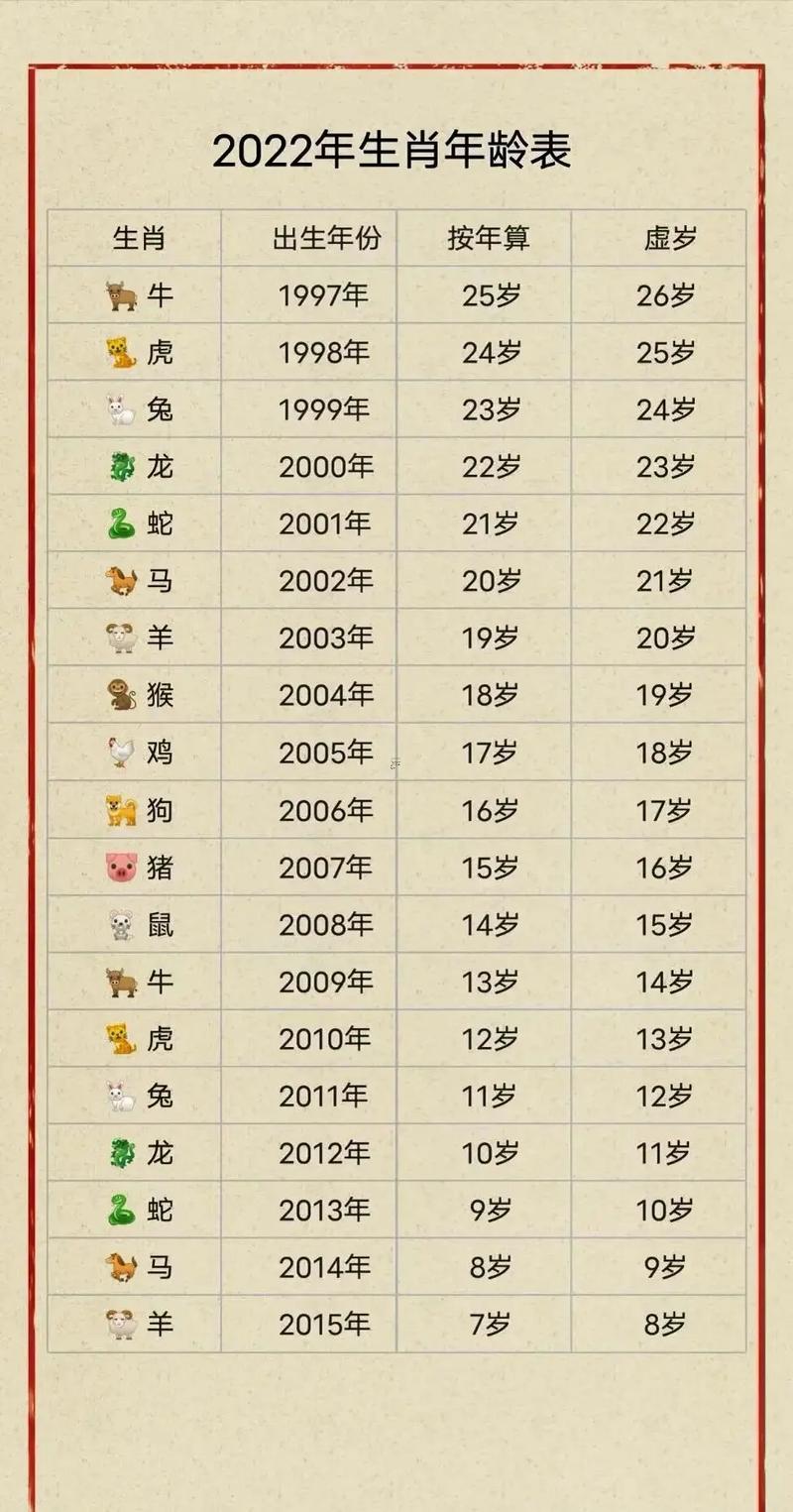 2001年出生屬蛇五行屬什么