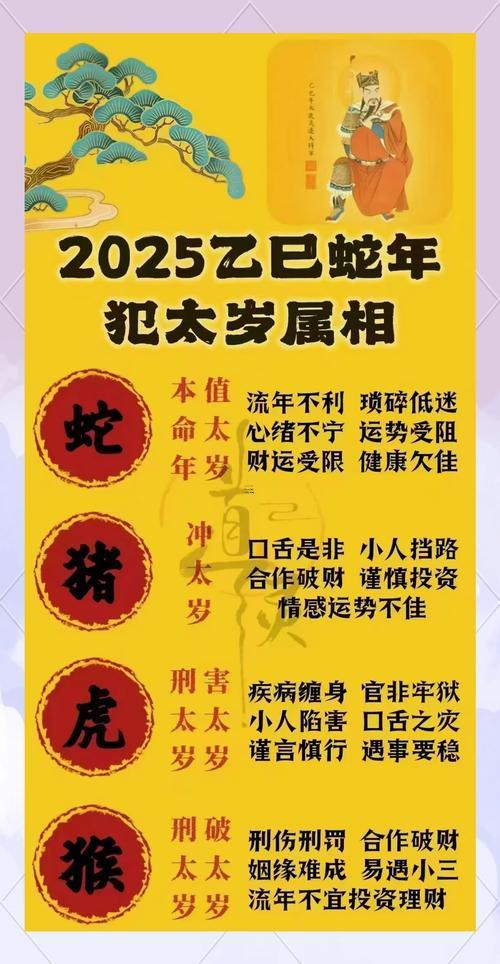 2025年屬龍人全年運(yùn)勢(shì)