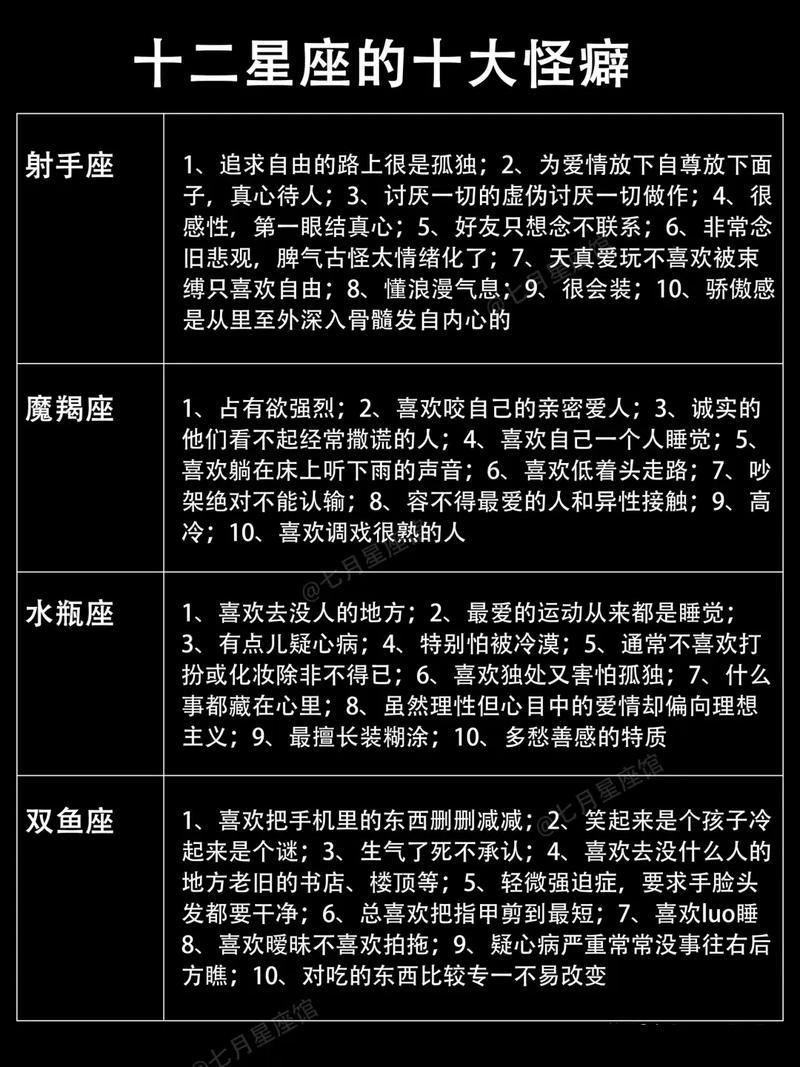 怎么治理處女座