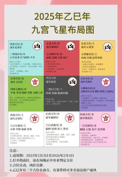 2025八月裝修吉日搶先看！風(fēng)水布局避開三煞穩(wěn)贏