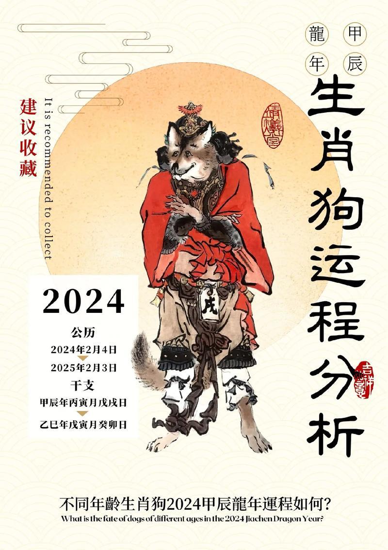 屬狗哪一年