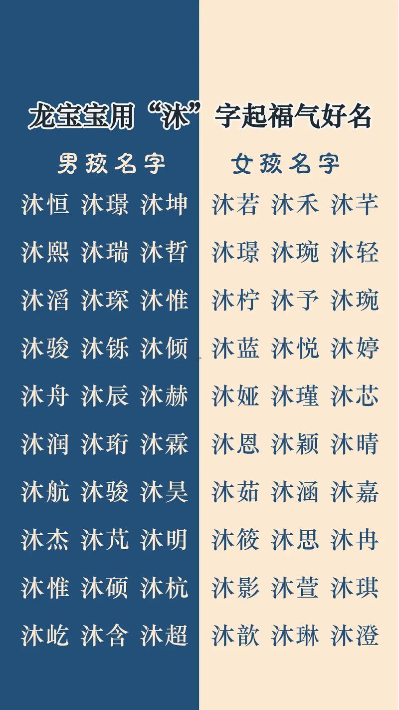 帶熙得男孩名字