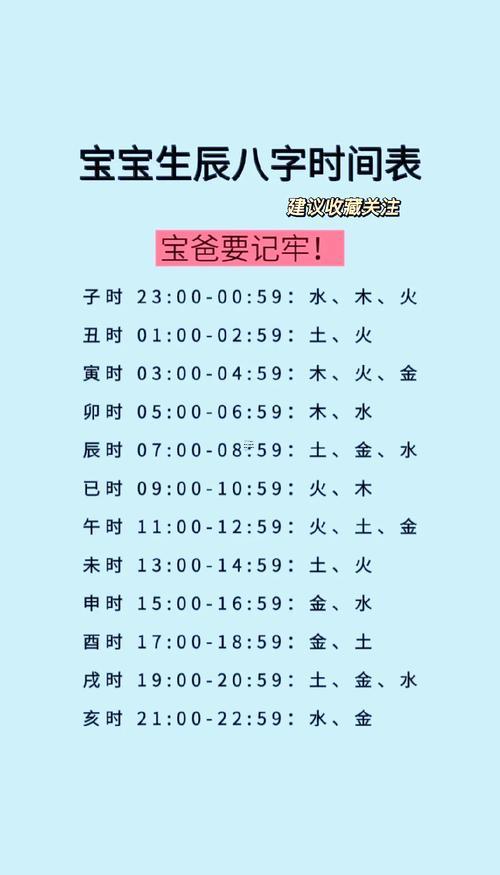 8月份黃道吉日生孩子查詢