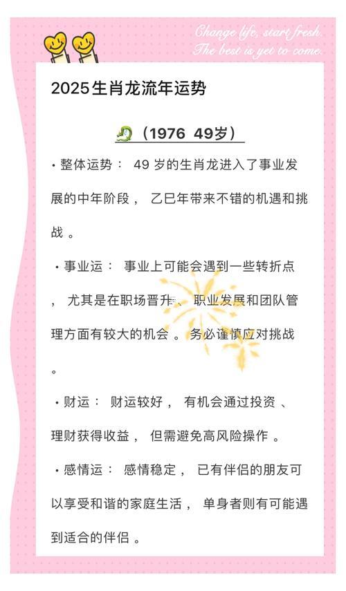 2025年屬龍人的適合要孩子嗎