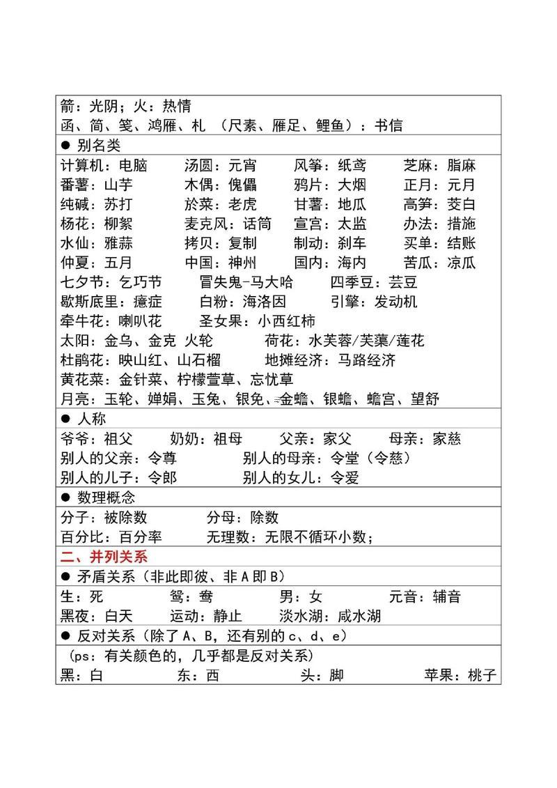 八字同類大于異類
