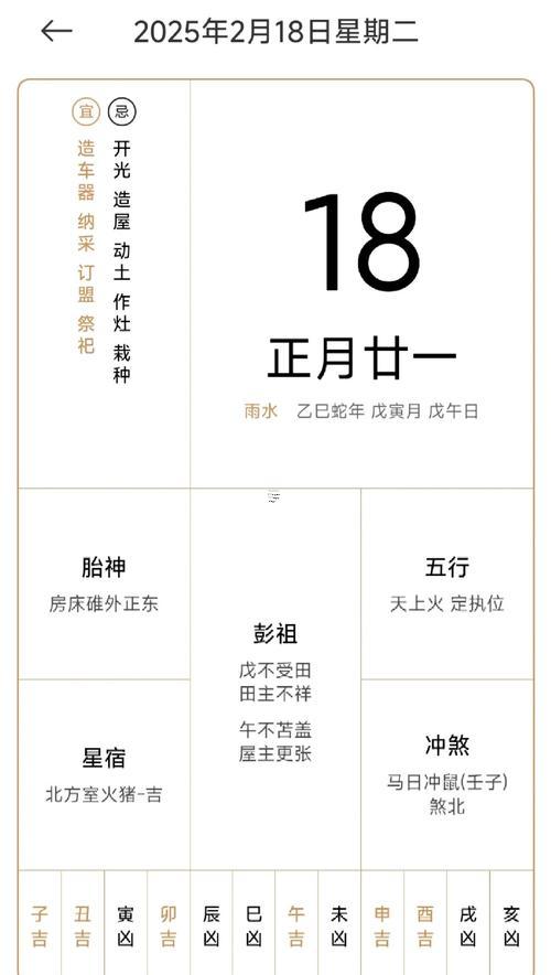 2025年10月作灶黃道吉日