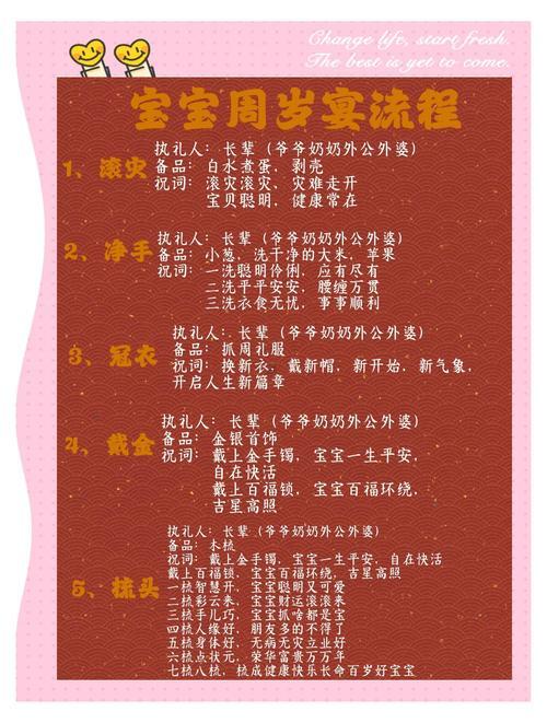 孩子滿月出門吉日