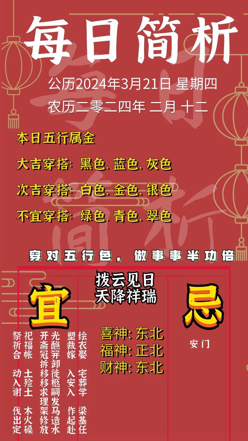 1983年8月交易吉日一覽表