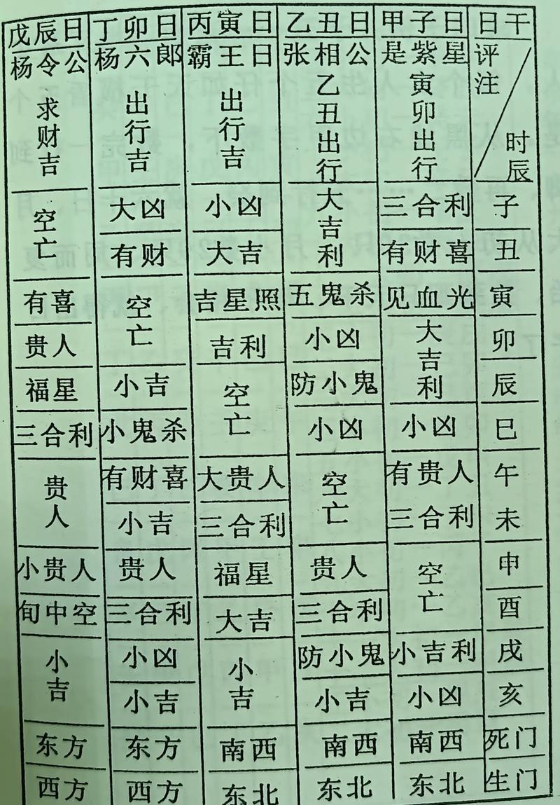 2026年10月出行黃道吉日查詢表