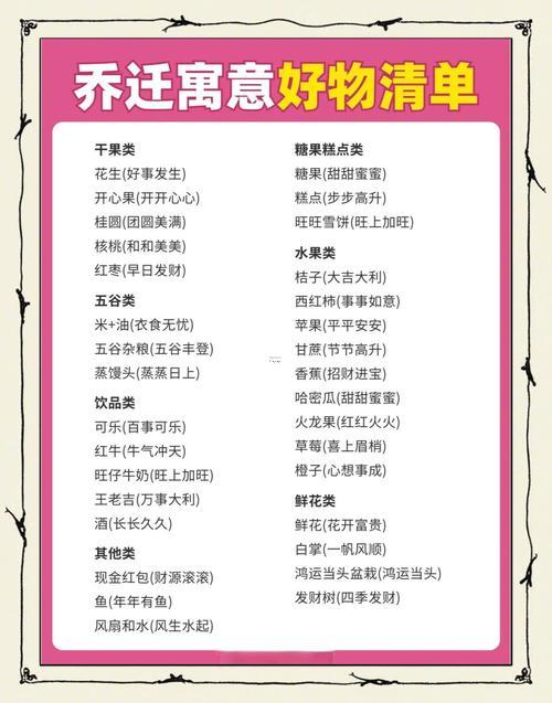 2026年12月搬家吉日查詢