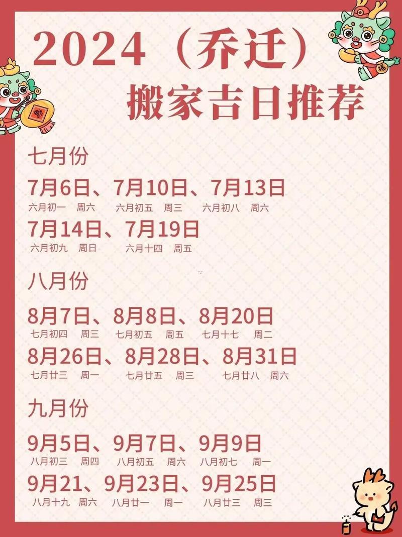 2026四月安門最佳日子