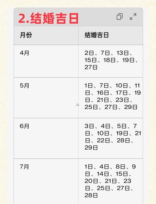 2025年九月訂婚吉日查詢