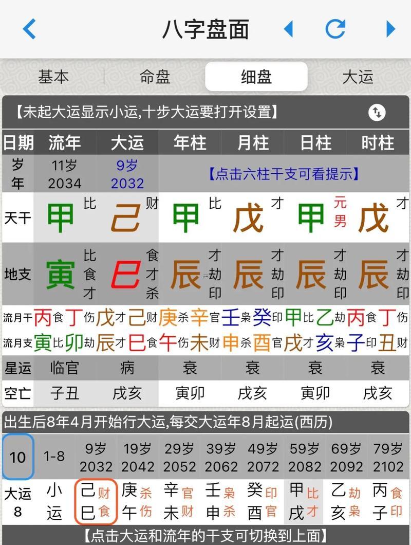 屬龍的出生日