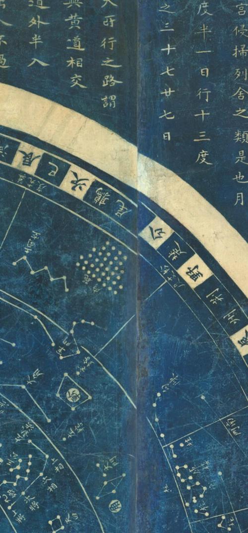 戰(zhàn)國時魏國天文學(xué)占星學(xué)家著有天文8卷