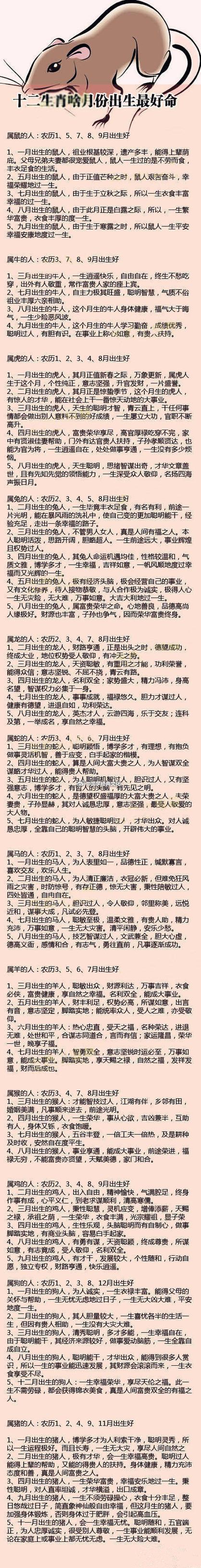 何事屬相最佳命