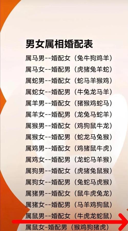 1997年屬牛的婚姻搭配男
