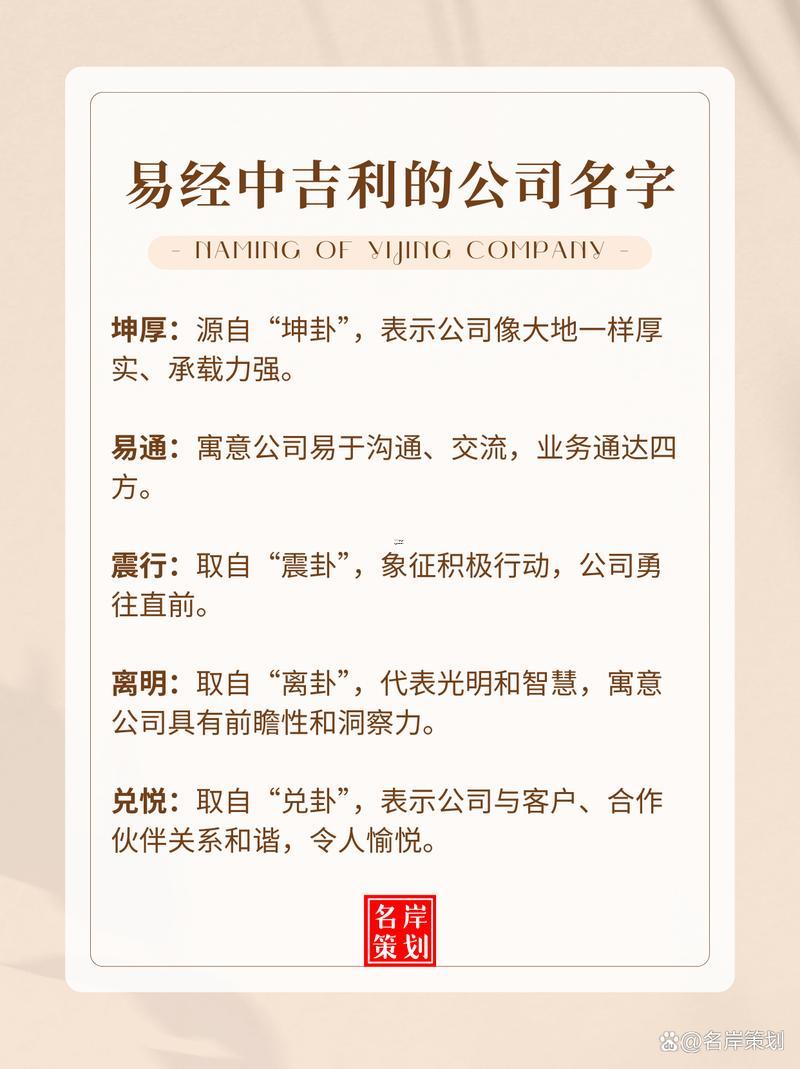 周易公司起名
