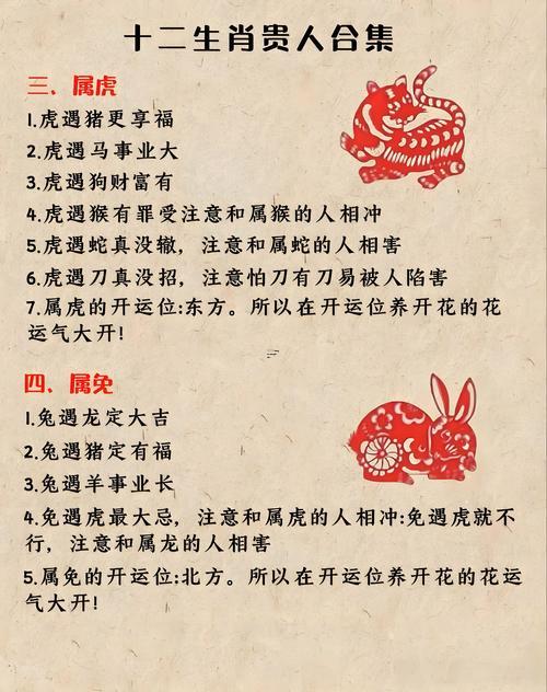 十二生肖的排行