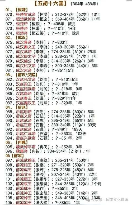 1975年是啥東西年