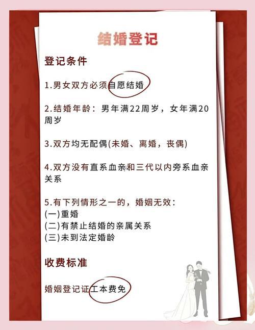 2025年8月周末領(lǐng)證吉日
