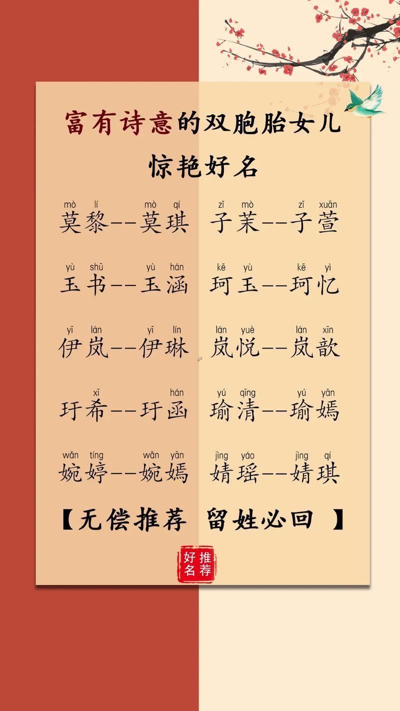 雙胞胎女孩名字