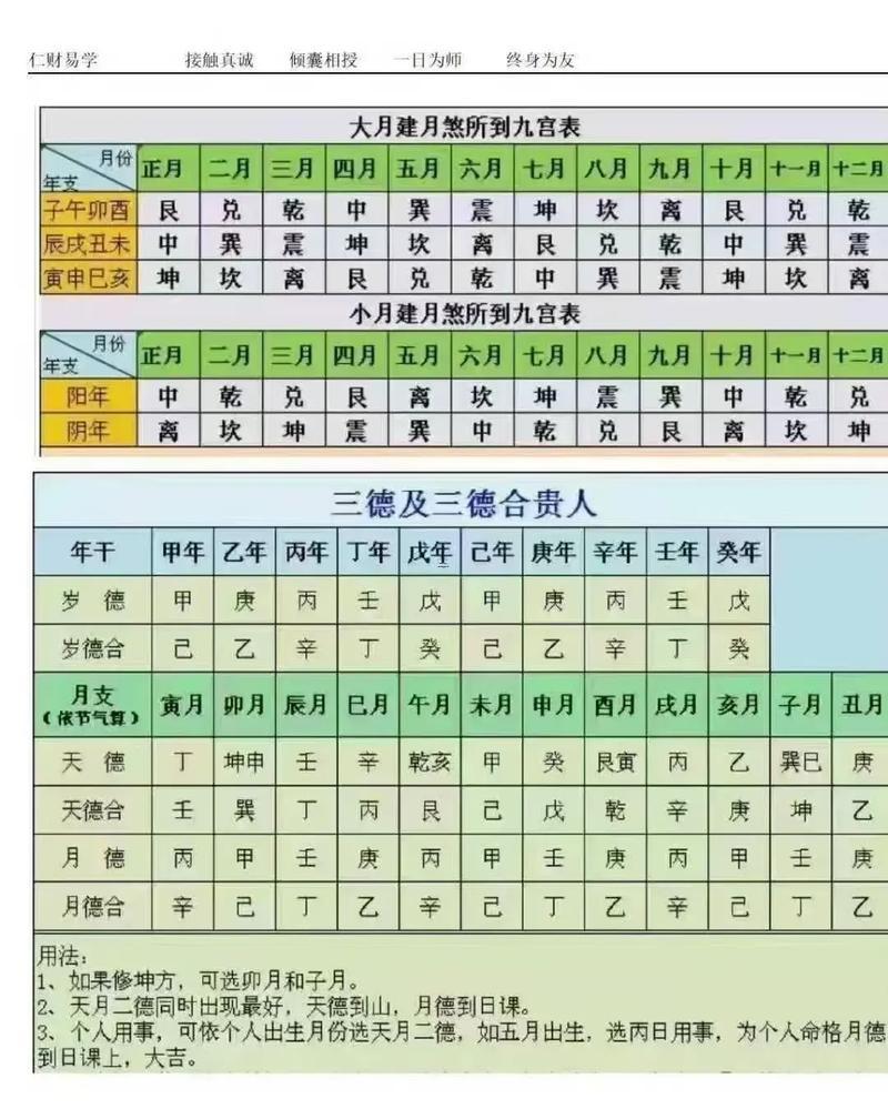 2025年12月上學(xué)吉日查詢