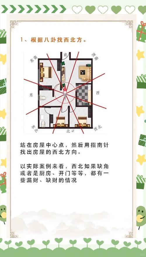 家里的財(cái)位在何事東西位置
