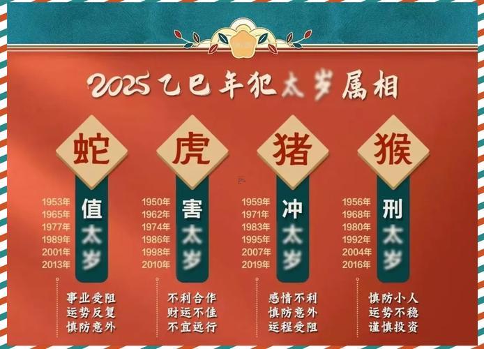 2025年農(nóng)歷八月最好吉日