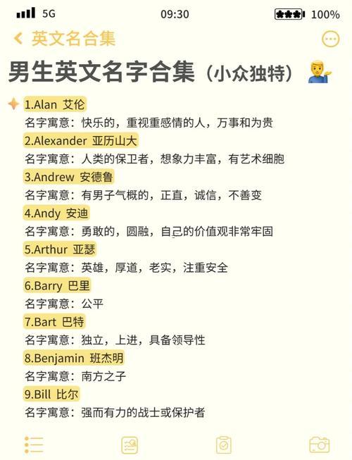 英文好聽的名字