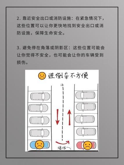 交房幾年買車位