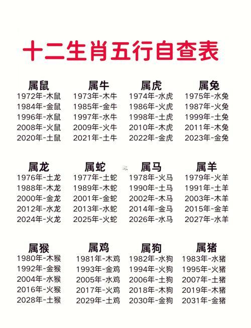 屬馬的人與什么屬相合得來