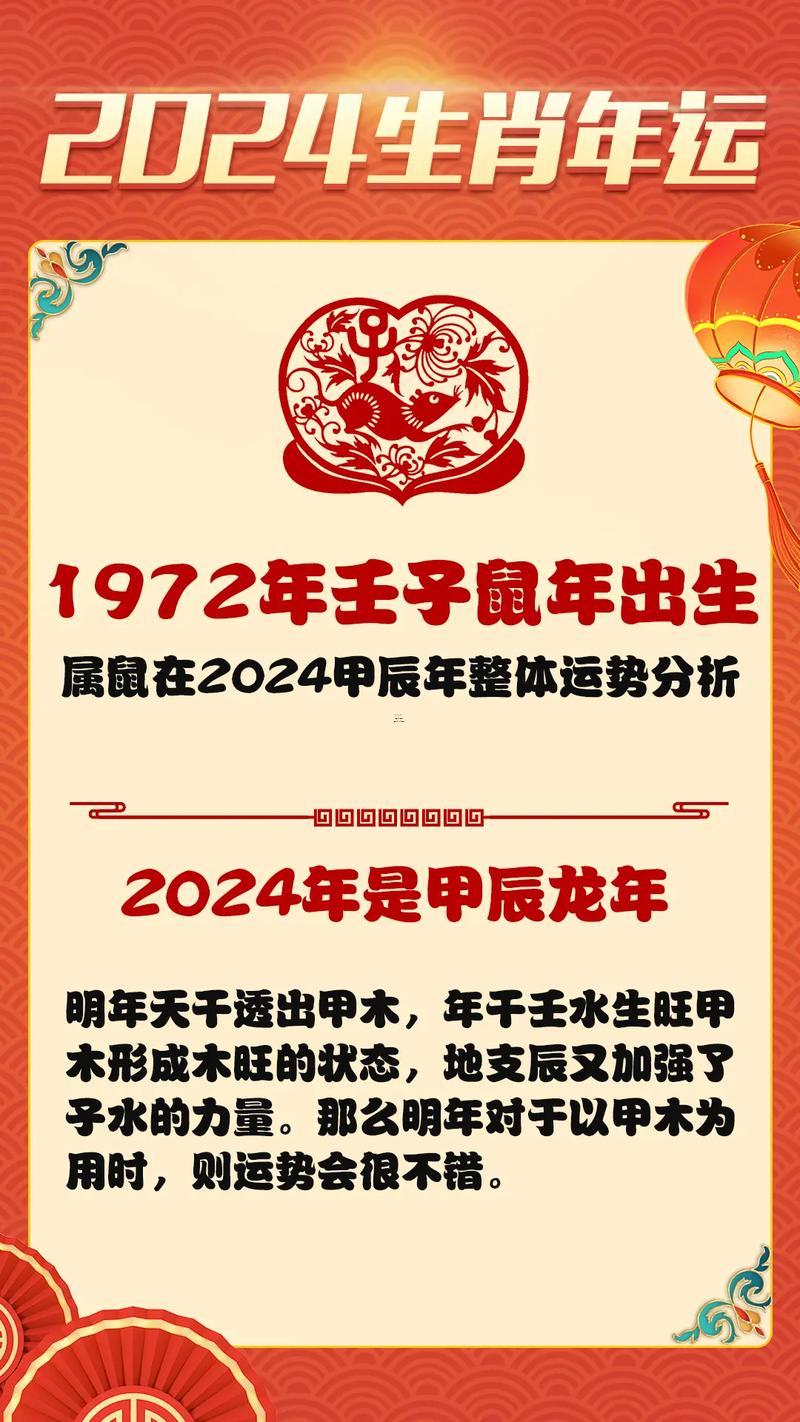 1972屬鼠今年多少歲