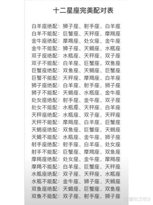 處女座是何事性格