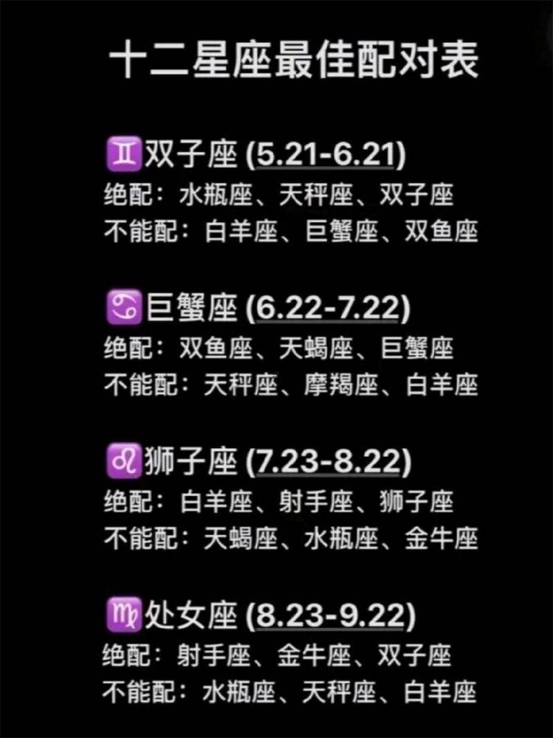 摩羯座合白羊座的配對指數