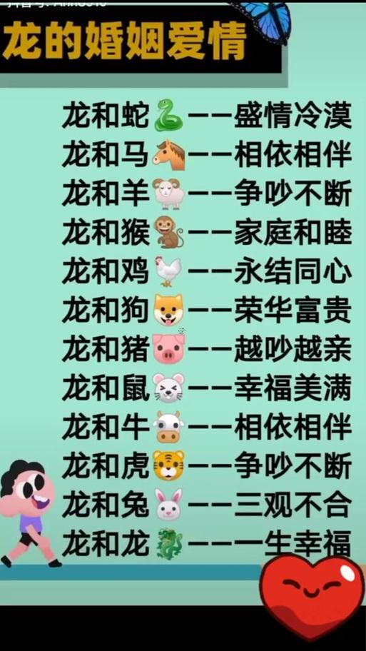 屬龍女最佳配偶是屬什么