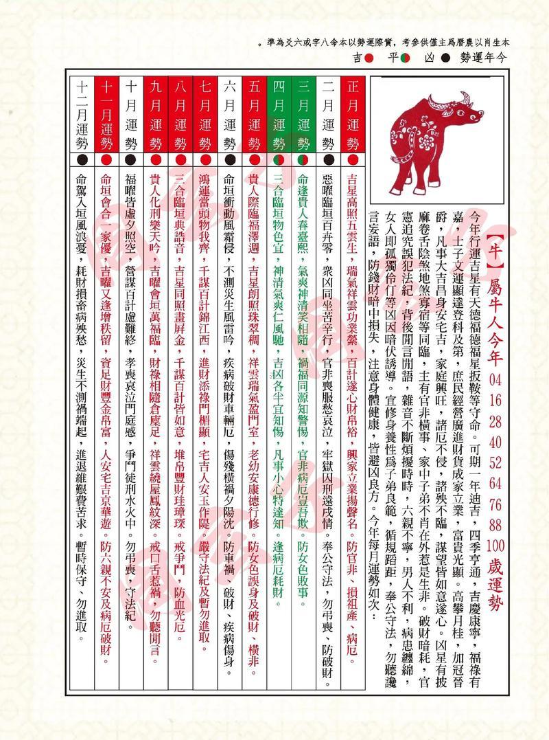 63年屬什么