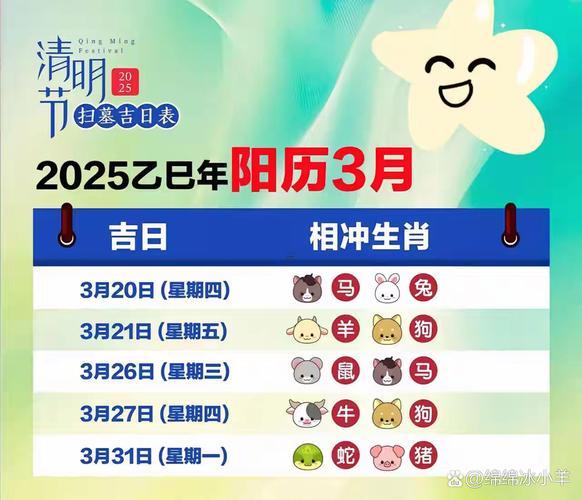 2025年11月安葬好日子
