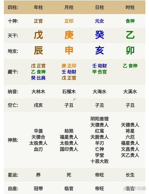 卜卦問(wèn)前程藏機(jī)圖